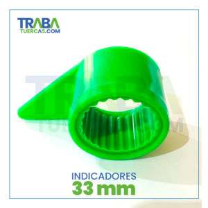 Indicadores Gota
